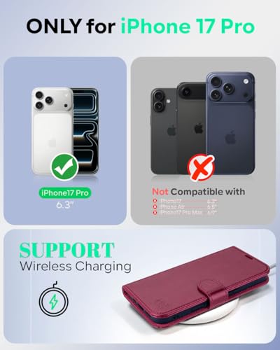 OCASE Compatible with iPhone 17 Pro Wallet Case, PU Leather Flip Folio Case with Card Holders RFID Blocking Kickstand [Shockproof TPU Inner Shell] Phone Cover 6.3 Inch 2025, Burgundy - color: Burgundy