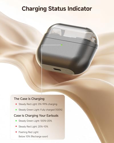 Repelacement Wireless Charging Case Compatible with Samsung Galaxy Buds3 FE