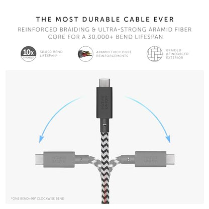 Native Union Anchor Cable 240W – 10ft Reinforced Braided USB-C to USB-C Power Delivery 3.1 Charging Cable with Weighted Knot – for iPhone 17 Pro Max/17e, MacBook Pro 14"/16" M5, Air M5, Neo (Zebra) - color: Zebra