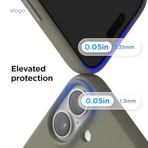 elago Premium Magnetic Silicone Case for iPhone 17 | Compatible with MagSafe, Liquid Silicone Material, Protection, Shockproof, Slim Phone (Medium Grey) - color: Medium Grey, size: iPhone 17