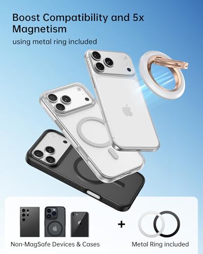 SYNCWIRE Magnetic Phone Ring Holder, for MagSafe Phone Grip Stand Kickstand - color: Pearl Gold