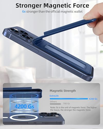 For Magsafe Wallet Stand, 6 Cards Holder, RFID Blocking | Strongest Magnetic Wallet for iPhone 17/16/15/14/13/12 Series, Magnetic Card Holder, ID Window, Vegan Leather, Navy Blue - color: Navy Blue