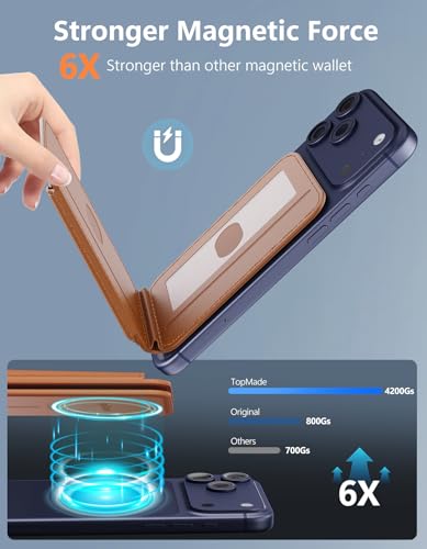 TopMade for MagSafe Wallet with Adjustable Stand, Magnetic Phone Card Holder for iPhone 17/16/15/14/13/12 Series, RFID Blocking Premium Leather, ID Window, Holds 5 Cards, Brown - color: Brown