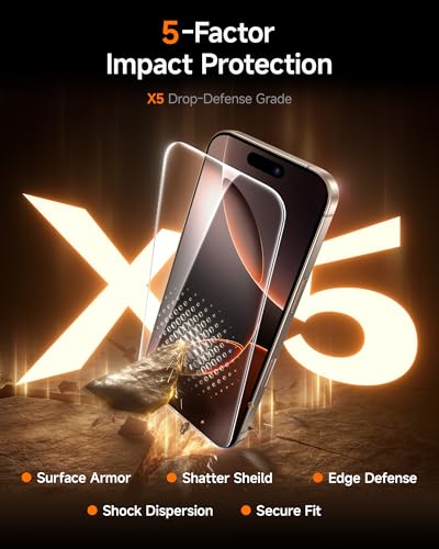 SMARTDEVIL 2 Pack for iPhone 16 Pro Max Screen Protector, 9H Hardness Military Grade Shatterproof, HD Clear Tempered Glass with Auto Dust-Elimination, Bubble Free, Easy Installation, Case Friendly | 9H Hardness Military Grade Shatterproof, HD Clear Temper