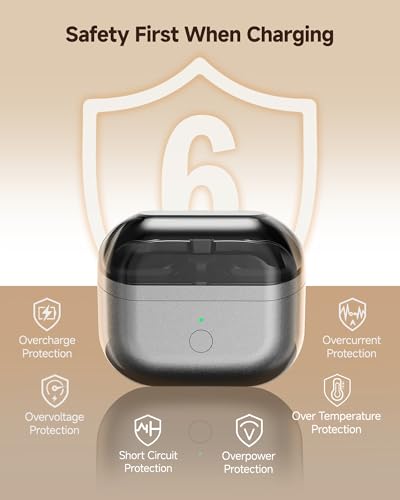 Wireless Charging Case Compatible with Samsung Galaxy Buds 3 Pro