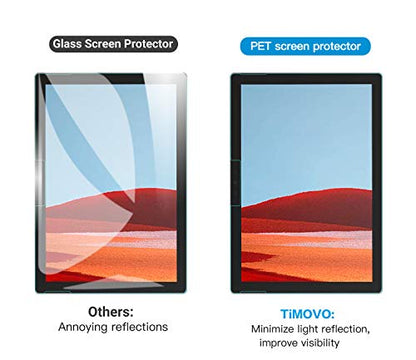 TiMOVO 2 Pack Paper Screen Protector for Surface Pro 11/10/9/8/X 13 Inch