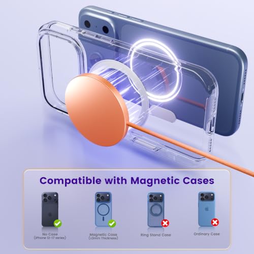 MagSafe 25W Wireless Charger for Apple Magnetic Fast Charging Pad - color: Orange
