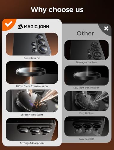 MAGIC JOHN 2 Pack for Samsung Galaxy S26 Ultra Camera Lens Protector,Black - color: Black