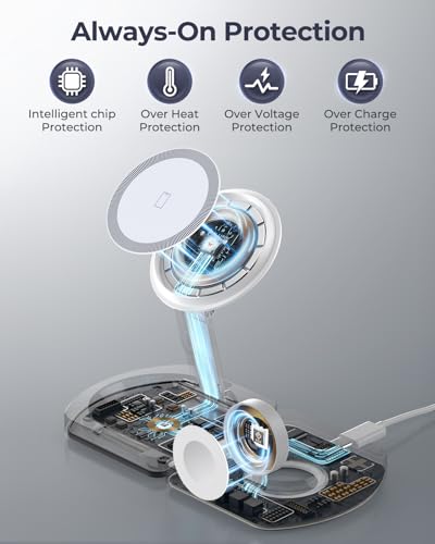 Wireless Charger for iPhone, 3-in-1 Magnetic Charging Station, Foldable - color: Apple White