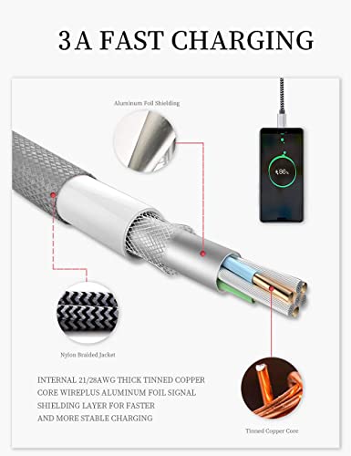 Teeind USB Type C Cable Fast Charging, Tpc001 10 Pack(6Ft 3A) Braided C Charger Cables Compatible with Samsung S10e/note 9/s10/s9/s8 Plus/A80/A50/A20 - size: 6 feet (Pack of 2)