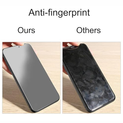 3 Pack Privacy Matte Screen Protector For Google Pixel 10 Pro Fold, Front Outer Anti-Glare Anti-Spy Screen Protector Soft Film