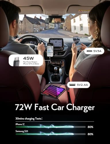 LISEN Retractable Car Charger USB C, [Upgraded 72W Max]