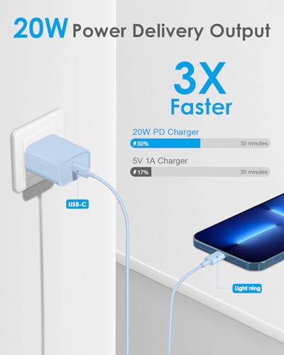 AISNI Fast Charger for iPhone 14 13 with 10 Ft iPhone Charger Cable - color: Blue, size: 10ft
