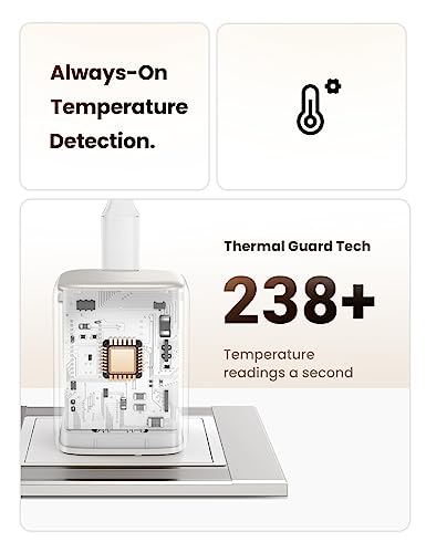 UGREEN Nexode 30W USB C Charger, GaN Fast Charger for iPhone 18/17 - color: White