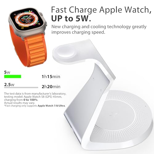 3 in 1 Charging Station for Apple Devices,Mag-Safe Charger Stand Fast Charging,Wireless Charger for iPhone 16/15/14/13/12 Series,& AirPods,& iWatch(USB-C Charger Included) - color: White