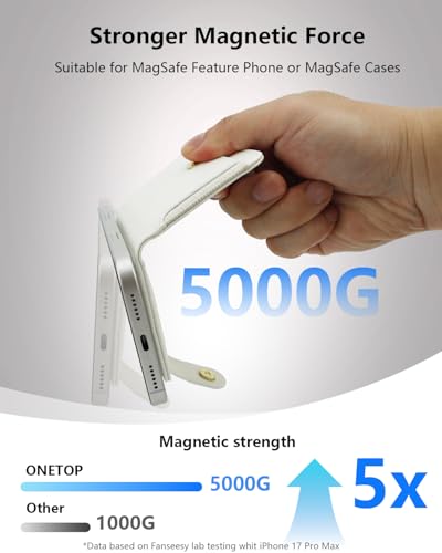 ONETOP for MagSafe Wallet,Magnetic Phone Wallet with 5 Card Slots,White | 1-12 Cards/Cash Holder for iPhone 17/16/15/14/13/12 Series,Detachable Wallet Stick-On Back,PU Leather RFID Blocking Kickstand - color: White