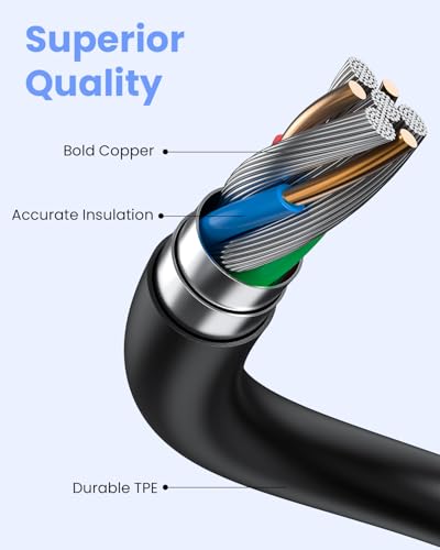 5-Pack 0.75ft 3A Short USB A to USB C Fast Charging Cables