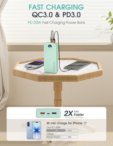 citicr Portable Charger 20000mAh PD20W w/Built-in Cables & Wall Plug Green - color: Olive