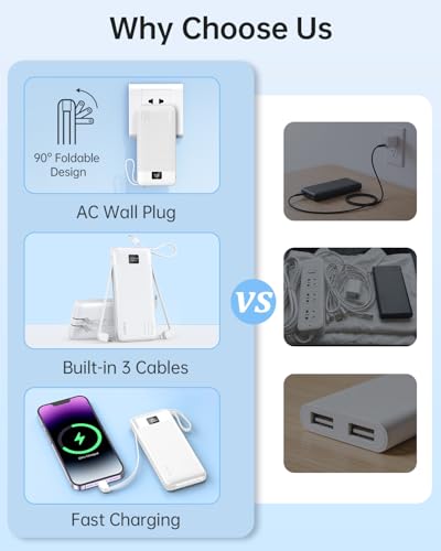 Portable Charger 10000mAh Power Bank w/Built-in 3 Cables & AC Wall Plug - color: Matte White