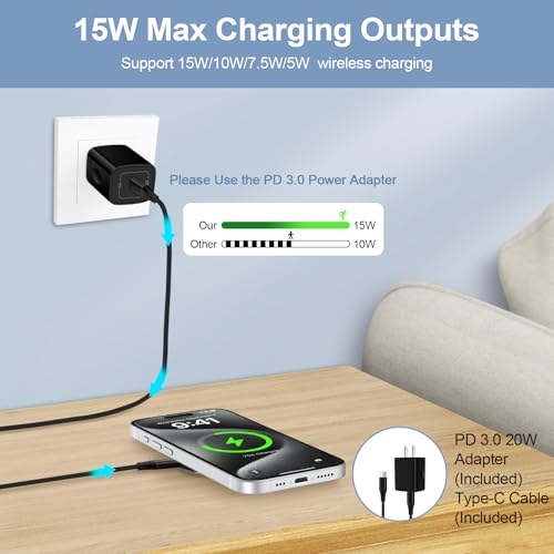 S25 S24 Ultra Magnetic Wireless Charger Fast Charging Pad for Samsung Galaxy Z Fold 7/6/Flip 7/6/5/S25 Edge/S24/S23/S22/S21/Moto Edge 2024,15W Wireless Phone Magsafe Charger &20W USB C Charger Block