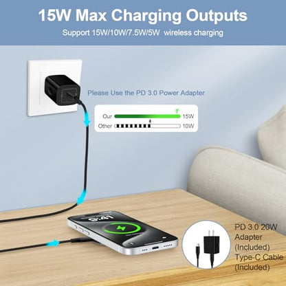 S25 S24 Ultra Magnetic Wireless Charger Fast Charging Pad for Samsung Galaxy Z Fold 7/6/Flip 7/6/5/S25 Edge/S24/S23/S22/S21/Moto Edge 2024,15W Wireless Phone Magsafe Charger &20W USB C Charger Block