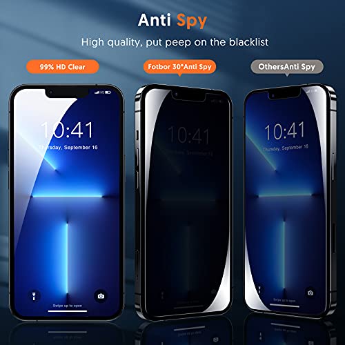 Fotbor for iPhone 16e/14/13/ 13 Pro Privacy Screen Protector, 2 Pack Privacy Screen, Anti Spy Tempered Glass Film with Easy to Install Kit, Accessories 6.1 Inch