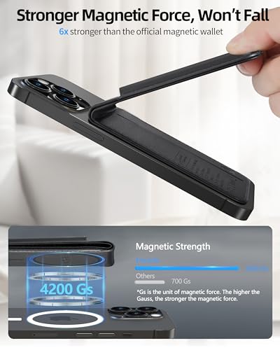 ExtreLife for Magsafe Wallet, Works with Apple Find My, 6 Cards Holder - color: Black
