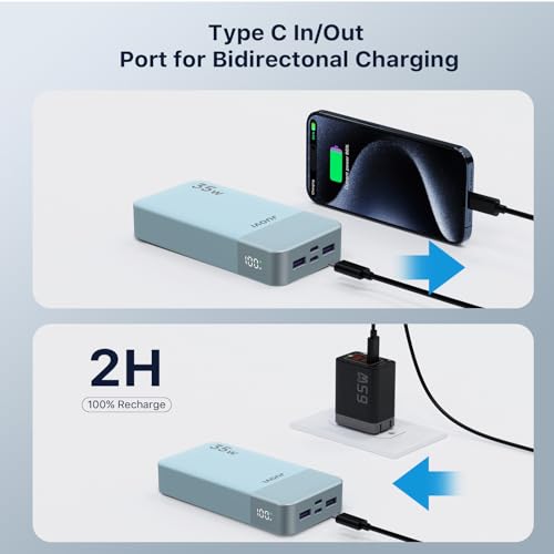 JUOVI Portable Charger 35W 20000mAh Power Bank - color: Blue