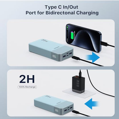 JUOVI Portable Charger 35W 20000mAh Power Bank - color: Blue