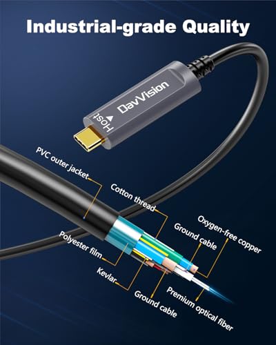 USB C Fiber Optic Cable Right Angle 33 FT, 10Gbps USB 3.2 Gen2 Active USB C Cable(No Power), Ultra Slim & Long Distance for Business Solution,Logitech 4K Camera,VR/AR,Video Conference - size: 33FT, style: Right Angle - 1 Pack
