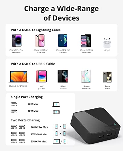 Nekmit Dual Port USB C Wall Charger, 40W PD Fast Charging USB C Wall Plug Adapter, Flat Thin Slim Charger Block for iPhone 17/17 Pro/17 Pro Max, Galaxy, MacBook Air, iPad, AirPods and More - color: Black