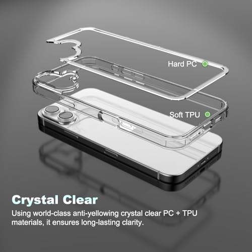 for iPhone 16 Plus Clear Bumper Frame No-Back Case, Slim Fit Ultra-Light Anti-Yellowing Transparent Protection Heat Dissipation Bezel Phone Cover Case 6.7" 2024 - color: Clear, size: iPhone 16 Plus