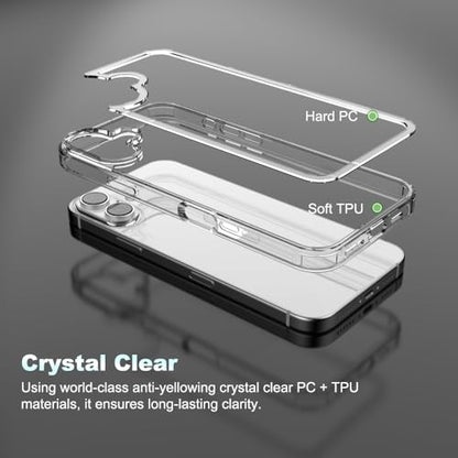 for iPhone 16 Plus Clear Bumper Frame No-Back Case, Slim Fit Ultra-Light Anti-Yellowing Transparent Protection Heat Dissipation Bezel Phone Cover Case 6.7" 2024 - color: Clear, size: iPhone 16 Plus