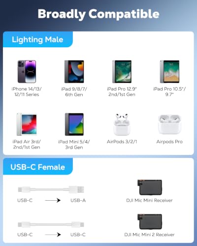MoKo for DJI Mic Mini USB-C to Lightning Adapter, Not for DJI Mic Mobile - size: 2 Pack