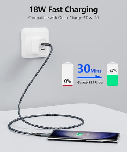 SUNGUY 10Gbps Android Auto USB Cable 2FT, 3A USB C 3.1 Gen2 Cable Data Transfer, USB C CarPlay Cable Fast Charging for iPhone 17/16/15 Series, Samsung Galaxy S25 S24 Ultra, Pixel - color: Grey, size: 2FT