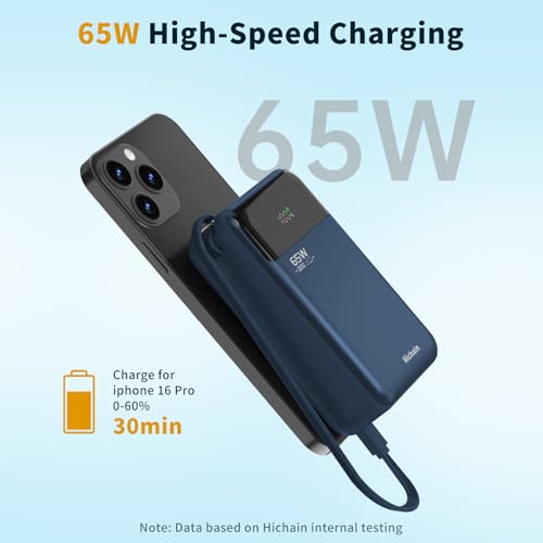 Hichain Laptop Power Bank 65W Portable Charger 20000mAh Blue - color: Blue