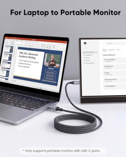 USB C Monitor Cable 3.3FT Right Angle, 4K@144Hz Video Display, 20Gbps, 240W - size: 3.3FT
