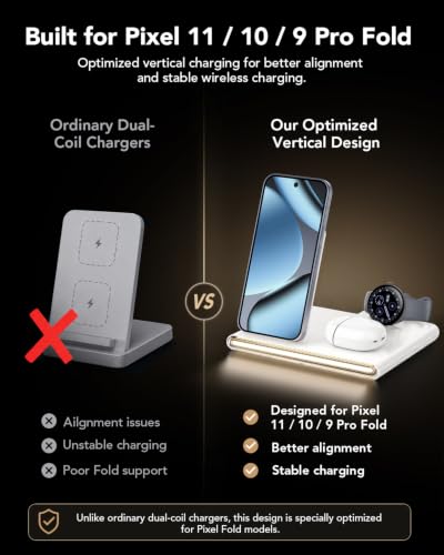 3 in 1 Wireless Foldable Charging Station for Google Pixel Watch 5 4 - color: White