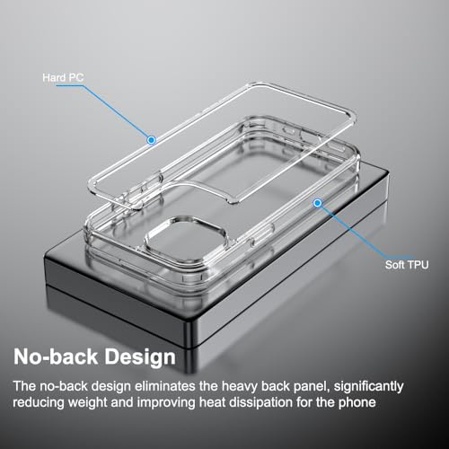 for iPhone 15 Clear Bumper Frame No-Back Case, Slim Fit Ultra-Light Anti-Yellowing Transparent Protection Bezel Phone Cover Case 6.1" 2023 - color: Clear, size: iPhone 15
