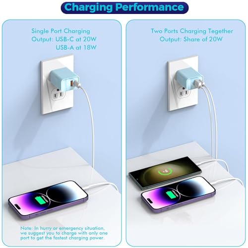 10 Foot Fast iPhone Charging Cable,2Pack 20W Dual Port USB C+A Wall Charger - color: Purple/Blue