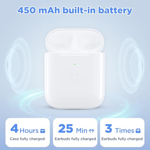 Charging Case for AirPods 1st/2nd Generation, Replacement Charger Case for Airpod 1st/2nd Generation Built-in 450 mAh Battery, Charging Case Support Wireless & Wired -No Earbuds | Airpod 1st/2nd Generation Built-in 450 mAh Battery, Charging Case Support W