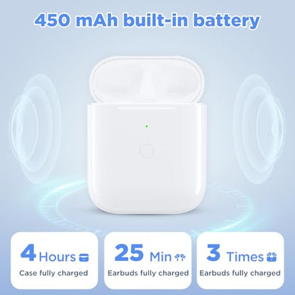 Charging Case for AirPods 1st/2nd Generation, Replacement Charger Case for Airpod 1st/2nd Generation Built-in 450 mAh Battery, Charging Case Support Wireless & Wired -No Earbuds | Airpod 1st/2nd Generation Built-in 450 mAh Battery, Charging Case Support W