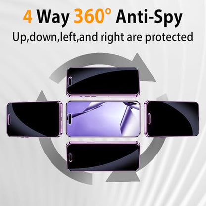 360 Degree Privacy Screen Protector for iPhone 17 6.3-Inch - size: iPhone 17