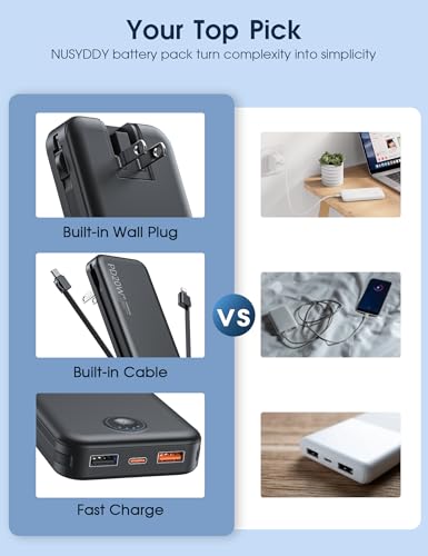 Nusyddy Portable Charger 10000mAh Fast Charging w/Built-in Wall Plug Black - color: Black