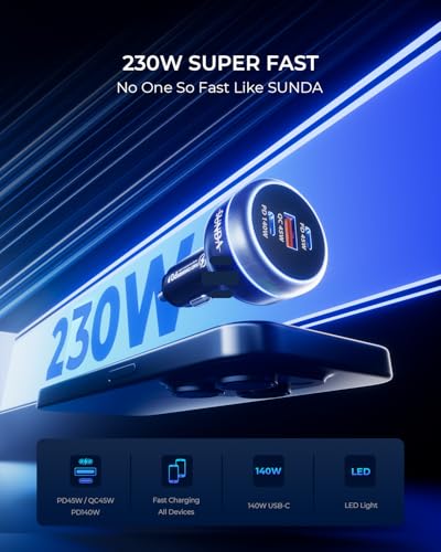SUNDA 230W USB C Fast Car Charger, 3-Ports Mutiple Car Charger Adapter, Fast Charging PD140W/PPS63W/QC45W Compatible with iPhone17/16/15/MacBook/iPad/Laptop/SamsungS25, Cigarette Lighter USB Charger