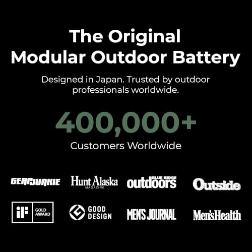 NESTOUT Rugged Power Bank, 10000mAh Outdoor Battery Charger, 20W USB-C Fast Charging PD, Waterproof IP67, Durable Shockproof, Battery Pack for iPhone Hiking Travel Camping (Olive Green, 10000mAh) - color: Olive Green