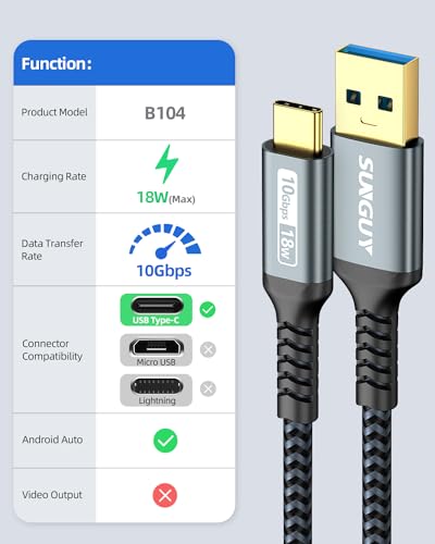 SUNGUY 10Gbps Android Auto USB Cable 1FT, 3A USB C 3.1 Gen2 Cable Data Transfer, USB C CarPlay Cable Fast Charging for iPhone 17/16/15 Series, Samsung Galaxy S25 S24 Ultra, Pixel - color: Grey, size: 1FT