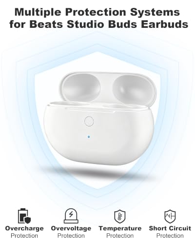 Charging Case Replacement for Beats Studio Buds - Earbuds Charger Case with Bluetooth Pairing Sync Button, 660mAh Battery (Earbuds Not Included), White - color: Beats Studio Buds White