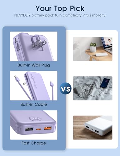 Nusyddy Portable Charger 10000mAh Fast Charging w/Built-in Wall Plug Purp. - color: Violet