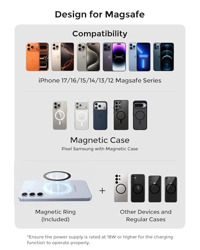 Estbuc 2-in-1 15W Magsafe Car Mount Charger, Magnetic Wireless Car Charger